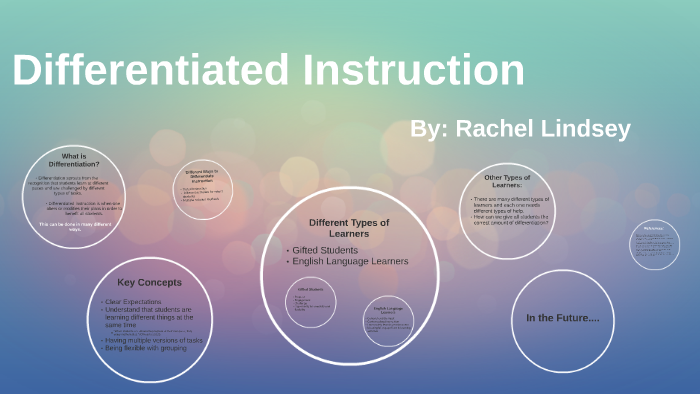 Differentiation in the Classroom by Rachel Lindsey on Prezi