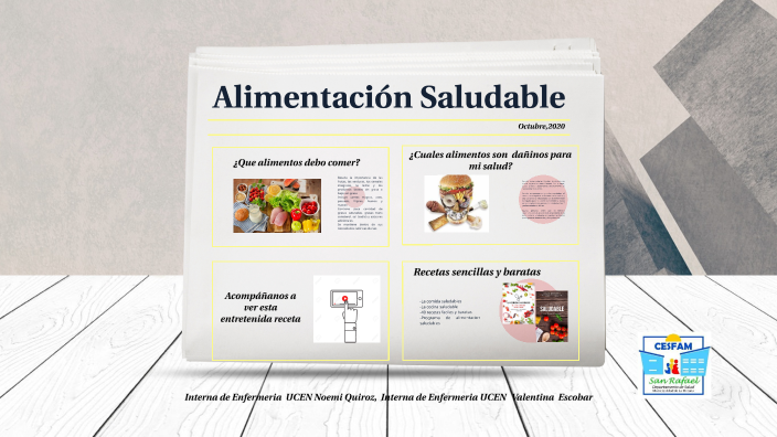 Alimentacion saludable by noemi quiroz on Prezi