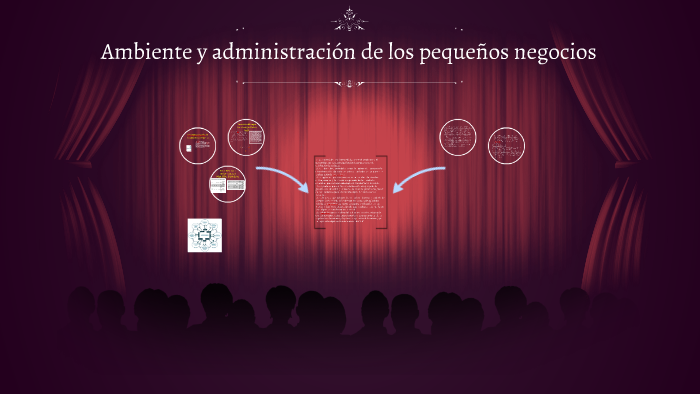 Ambiente Y Administración De Los Pequeños Negocios By Estefania Arredondo On Prezi 9920