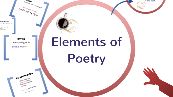 Elements Of Poetry By Analia Wells