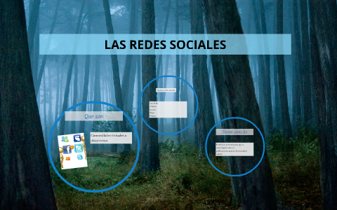 LAS REDES SOCIALES by on Prezi