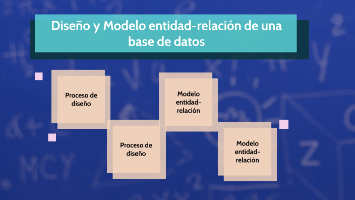 Diseño y Modelo entidad-relación de una base de datos by Lenin Julián  Mendoza Alavez on Prezi Next