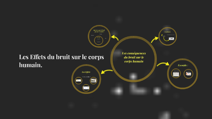 Les effets du bruit sur le corps humain by joevin ageneau on Prezi
