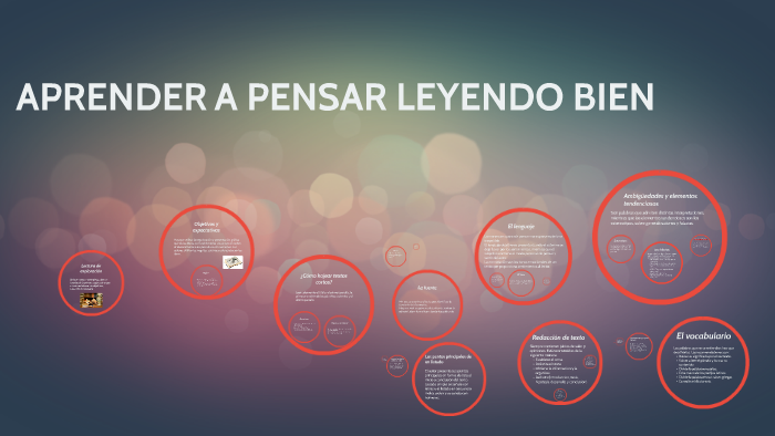 APRENDER A PENSAR LEYENDO BIEN by Ángel Ordaz González on Prezi