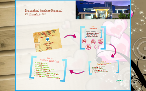 Unduh 460 Koleksi Background Ppt Seminar Proposal Paling Keren Download Background