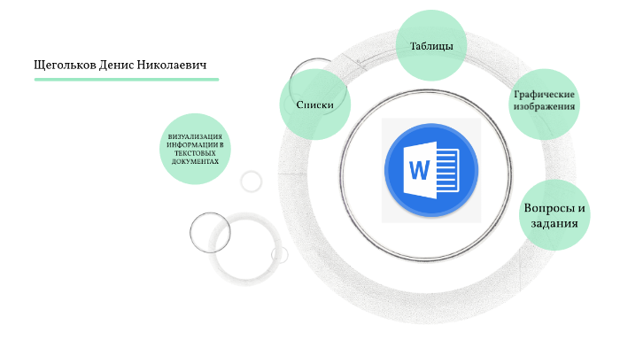 Визуализация информации в текстовых документах презентация