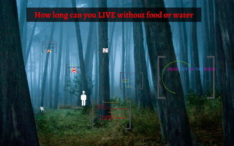 How long can you LIVE without food or water by cayton gwilliam on Prezi