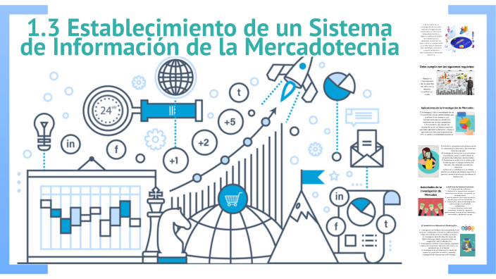 1.3 Establecimiento de un SIM en la Organización by Jaime Ávila on Prezi