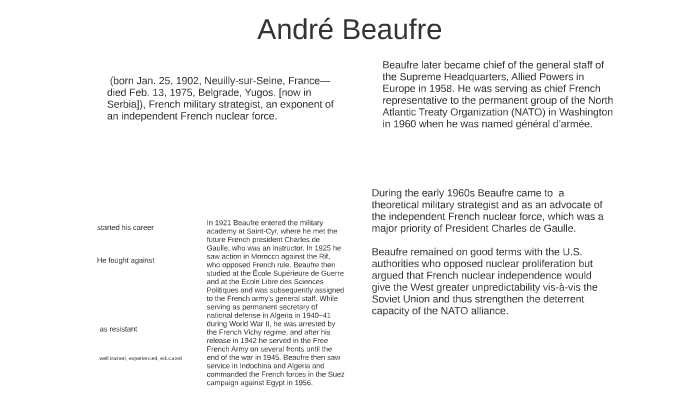 André Beaufre by Vay Daniel