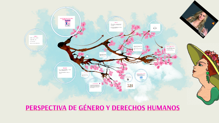PERSPECTIVA DE GÉNERO Y DERECHOS HUMANOS by santiago corbalan on Prezi