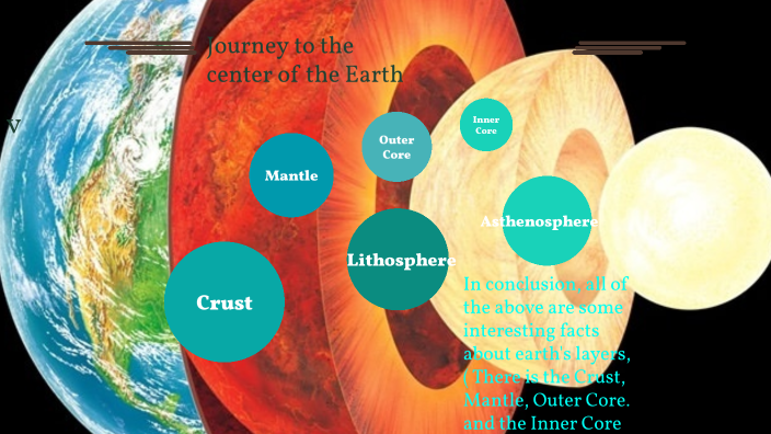 Journey To The Center Of The Earth By Katelyn Lynn On Prezi