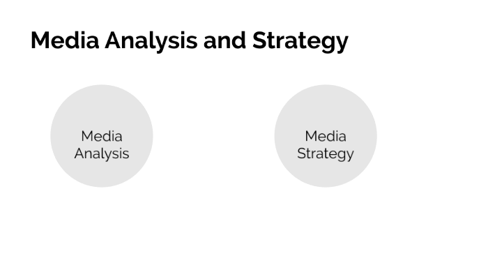 Media Analysis and Strategy by Justin Brezicky on Prezi