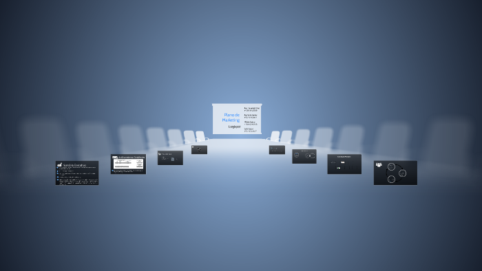 Plano de Marketing by Sofia Santos on Prezi