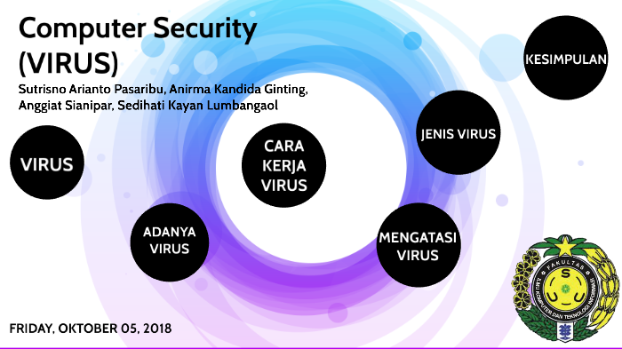 Security вирус