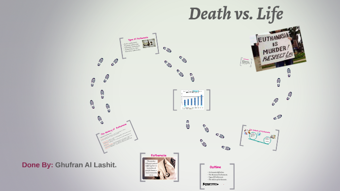 death vs life essay