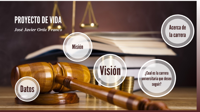 proyecto de vida by javier ortiz on Prezi