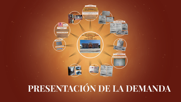 Efectos De La Presentación De La Demanda