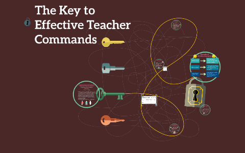 Effective Teacher Commands by Erin Crissman on Prezi