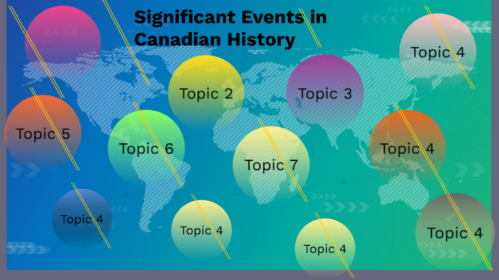 significant-events-in-canadian-history-by-ne-j-m-on-prezi