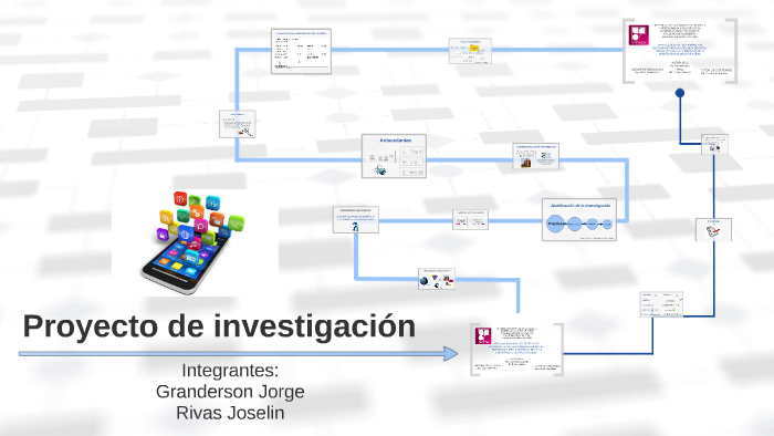 Proyecto de investigacion by joselin rivas on Prezi