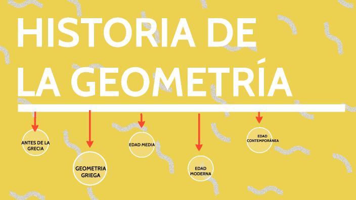 HISTORIA DE LA GEOMETRIA by Yasmin Lopez Rivera on Prezi