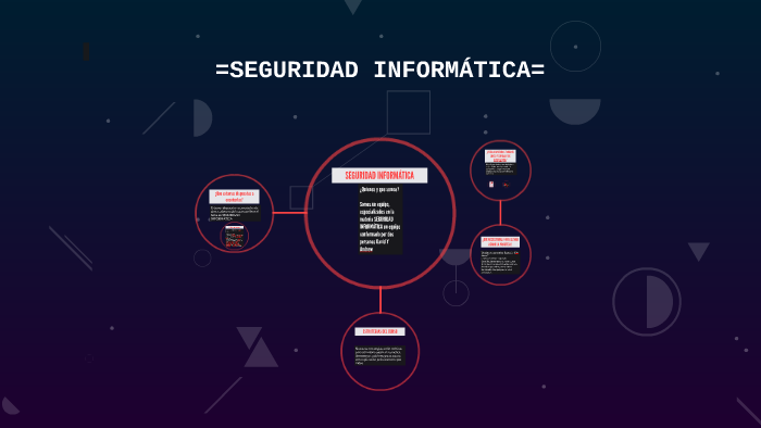 SEGURIDAD INFORMÁTICA by Alex Lopez on Prezi