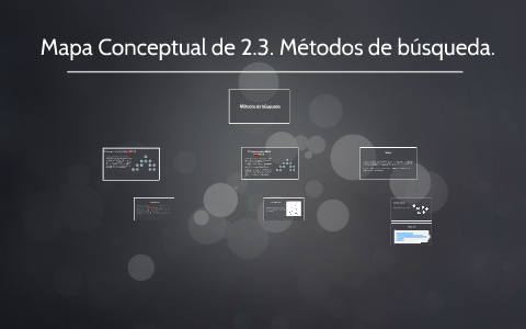 Mapa Conceptual de . Métodos de búsqueda. by Luis Estrada on Prezi Next