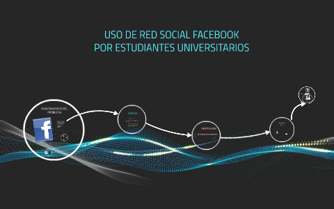 USO DE REDES SOCIALES by iris hernandez on Prezi