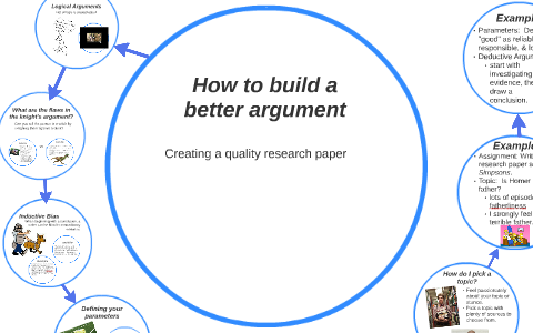 How to build a better argument by Callie Parr on Prezi
