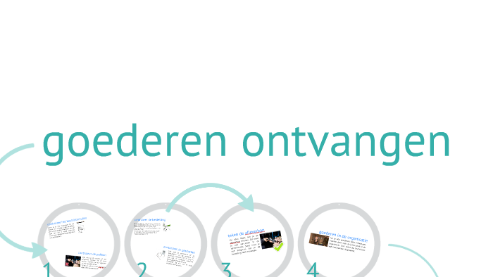 goederen ontvangen HA by Threewise on Prezi