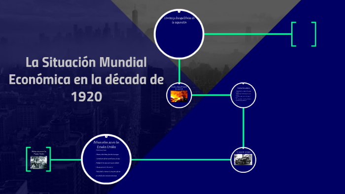 Economia En La Decada De 1920