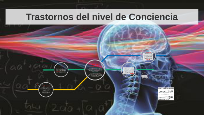 Trastornos del nivel de Conciencia by DANIELA GONZALEZ VASQUEZ on Prezi