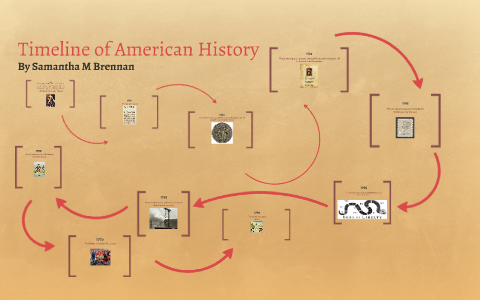 Timeline of American History by Samantha Brennan on Prezi