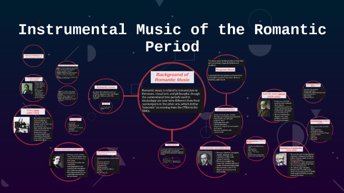 instrumental-music-of-the-romantic-period-by-maxine-barza-on-prezi