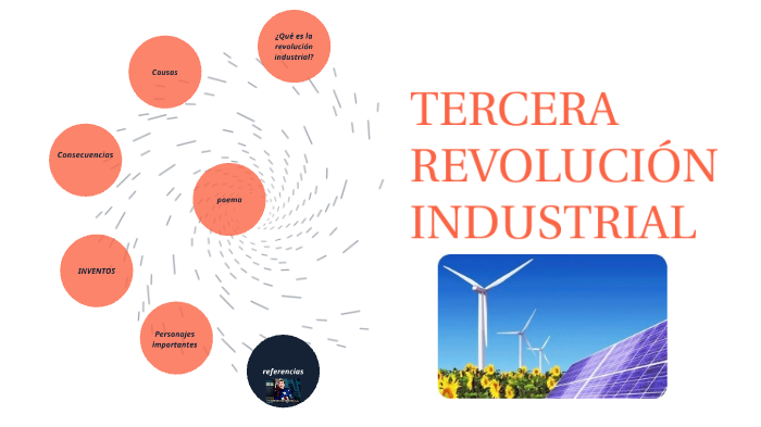 TERCERA REVOLUCIÓN INDUSTRIAL by gabriel mtz on Prezi