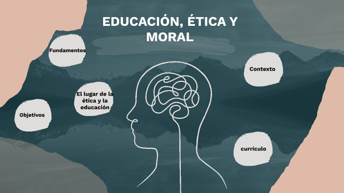 EducaciÓn Ética Y Moral By Valen Ramirez On Prezi 5706