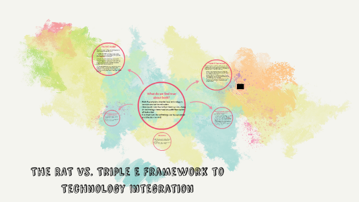 The RAT vs. Triple E Framework to Technology Integration by on Prezi