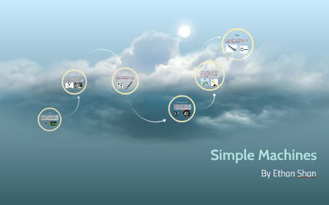 Simple Machines by Ethan Shan on Prezi