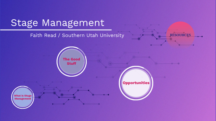 Stage Management By Faith Read On Prezi