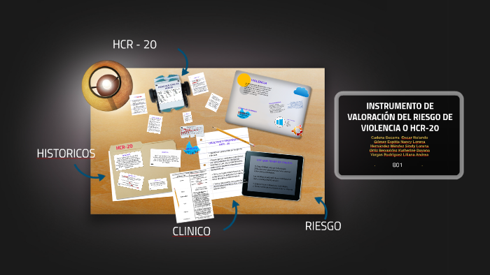 Hcr 20 V3 Valoración Del Riesgo De Violencia