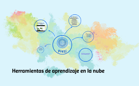Herramientas de aprendizaje en la nube by on Prezi