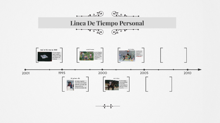 linea de tiempo personal by lizeth daniela mosquera parra on Prezi