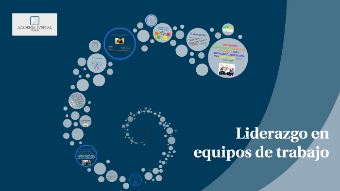 Liderazgo en equipos de trabajo by Maria Pedreros on Prezi