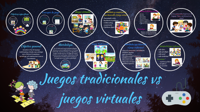 Juegos tradicionales vs Juegos virtuales by zuleidy cortes on Prezi