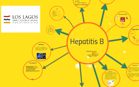 Hepatitis B by Tamar Silva on Prezi