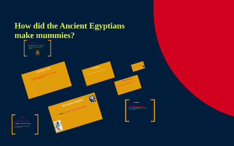 How Did The Ancient Egyptians Make Mummies By Adam Hooker On Prezi