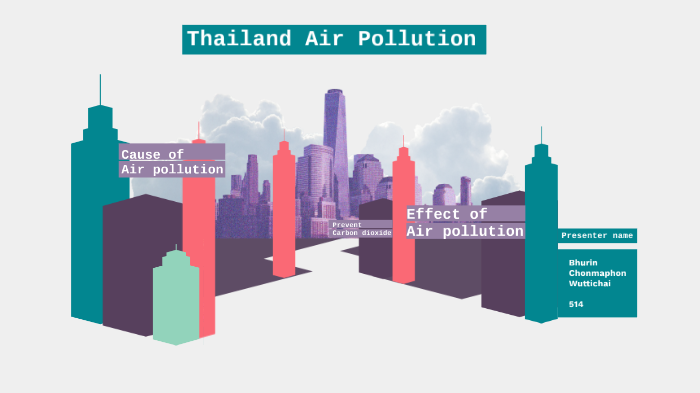 air pollution by on Prezi