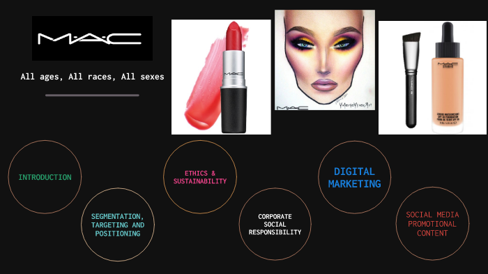 mac cosmetics marketing