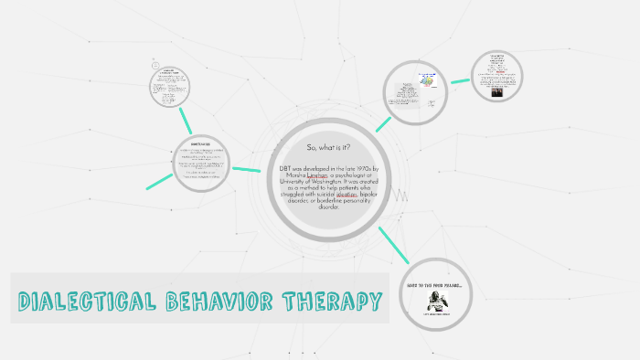 Dialectical Behavioral Therapy (DBT) By Fiona W. On Prezi