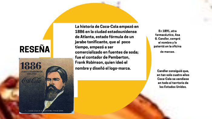 Coca Cola By José Daniel López Lemus On Prezi